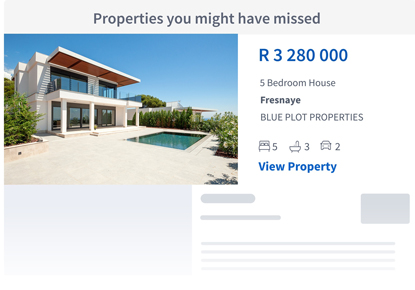 Alert Listings
